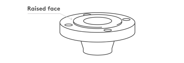 فلنج استیل با سطح برجسته (Raised Face Flange)